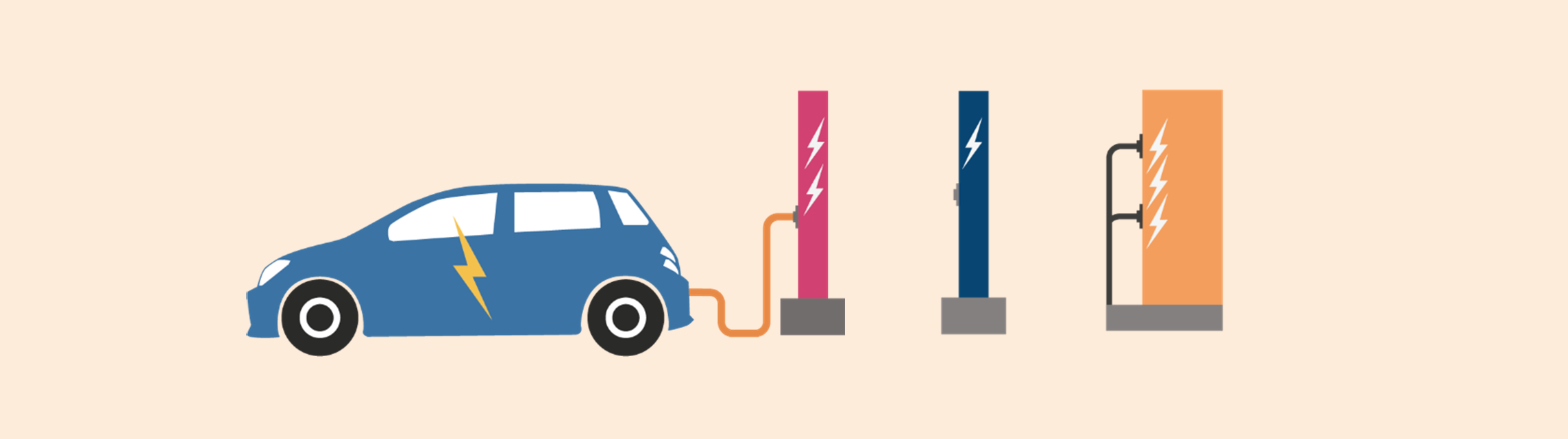 Bilden är en teckning av en elbil vid tre olika elbilsladdare.